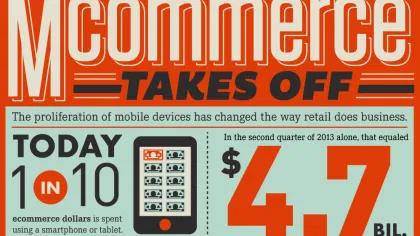 The Rise of Mobile Commerce, and the Benefit to Marketers