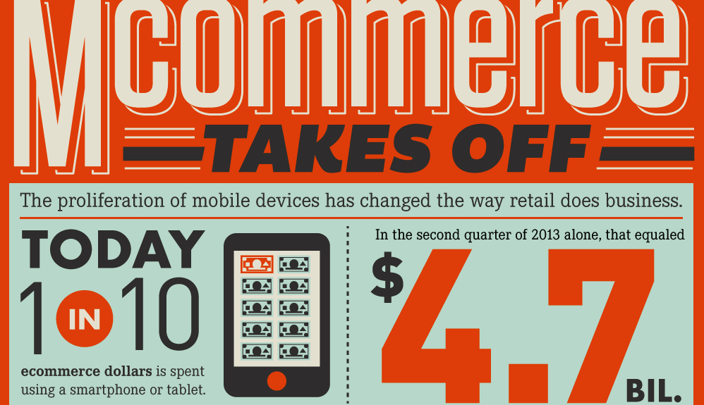 Baynote mCommerce FINAL 2