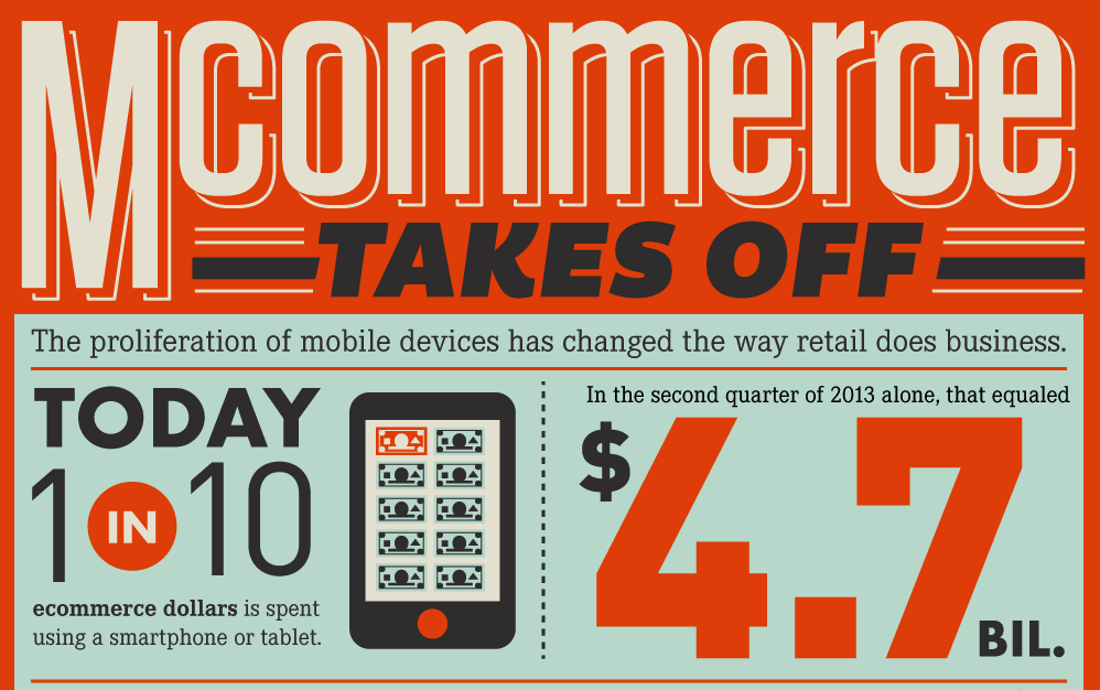 The Rise of Mobile Commerce, and the Benefit to Marketers 1 Baynote mCommerce FINAL 2