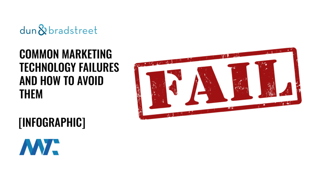 Common Marketing Technology Failures
