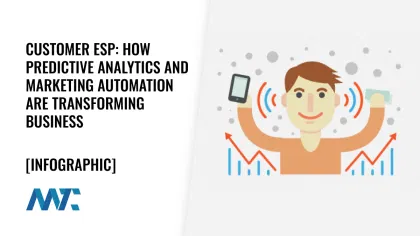 Customer ESP: How Predictive Analytics and Marketing Automation Are Transforming Business