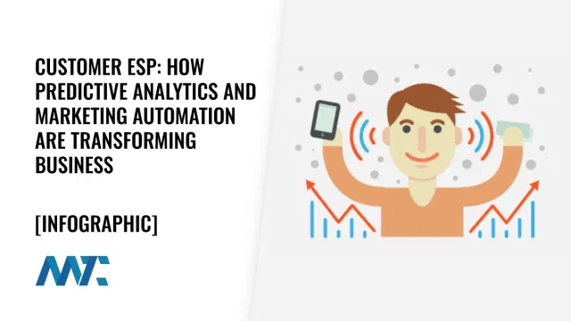 Customer ESP: How Predictive Analytics and Marketing Automation Are Transforming Business