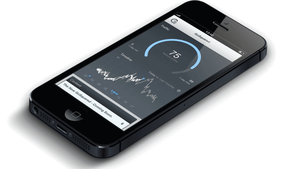 gosquared analytics