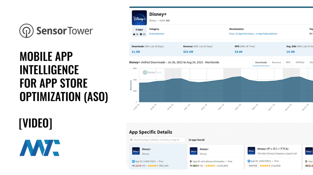 Sensor Tower: Mobile App Intelligence for App Store Optimization (ASO)