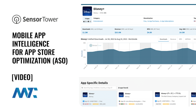 Sensor Tower: Mobile App Intelligence for App Store Optimization (ASO)