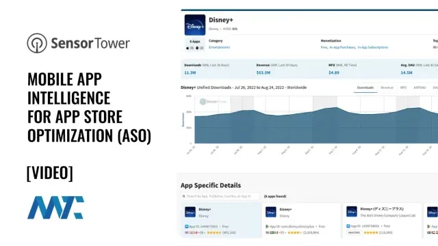 Sensor Tower: Mobile App Intelligence for App Store Optimization (ASO)