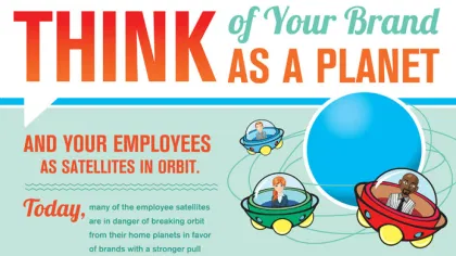 the social employee