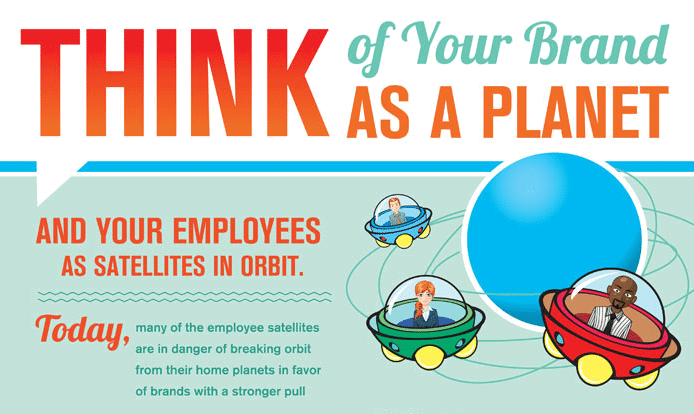 the social employee