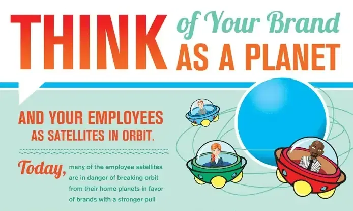the social employee