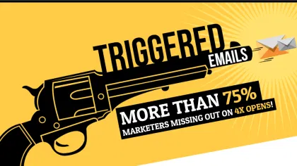 triggered email infographic