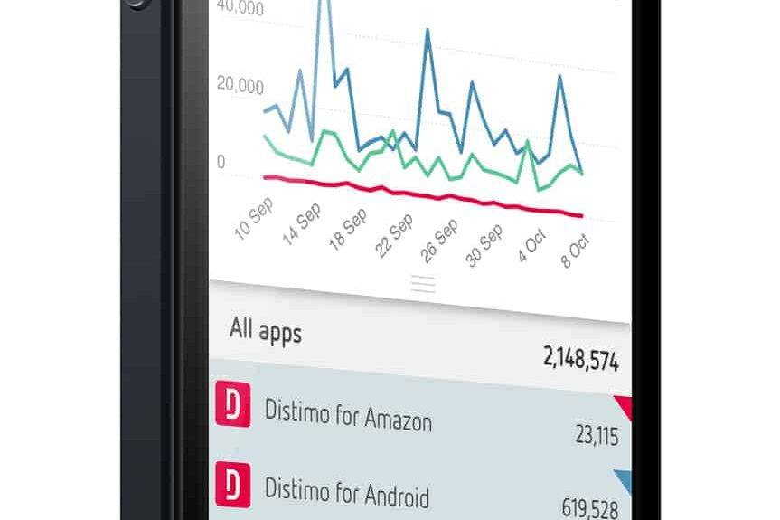 Distimo App iPhone 5