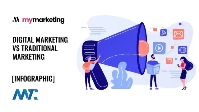 Digital Marketing vs. Traditional Marketing Infographic