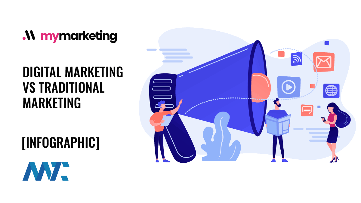 Digital Marketing vs. Traditional Marketing Infographic