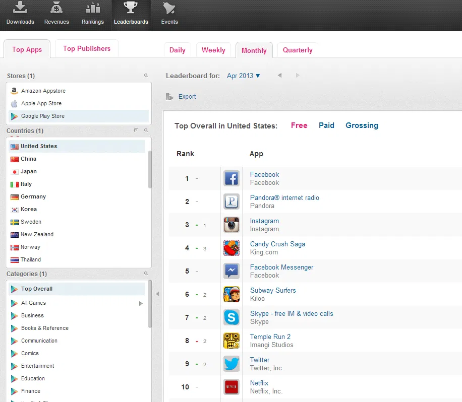 distimo-appiq