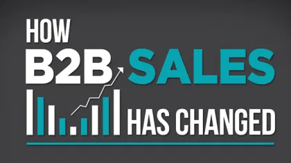 How B2B Sales Has Changed