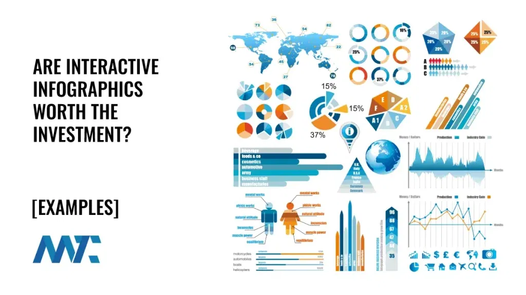 Are Interactive Infographics Worth the Investment?
