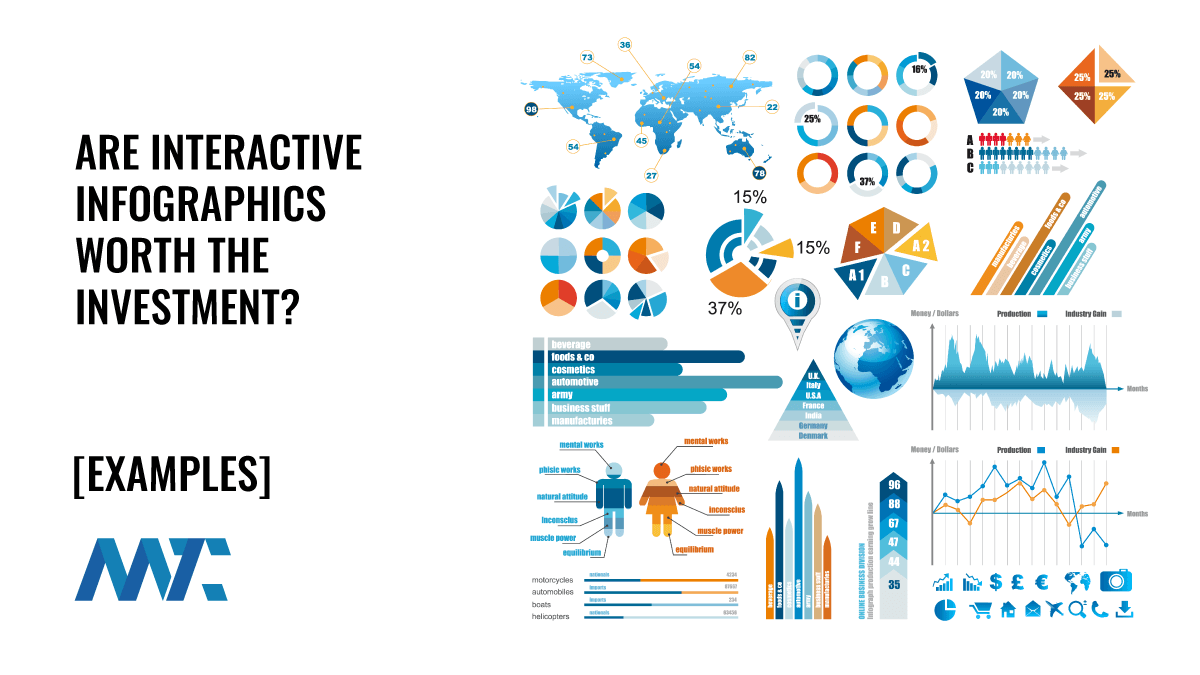 Are Interactive Infographics Worth The Investment? 1 Are Interactive Infographics Worth the Investment?