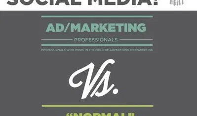 How Are We (vs You) Using Social Media?