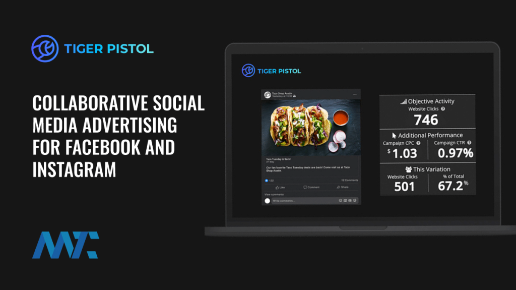Tiger Pistol Collaborative Facebook and Instagram Ad Platform
