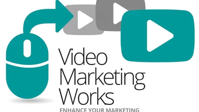video marketing works