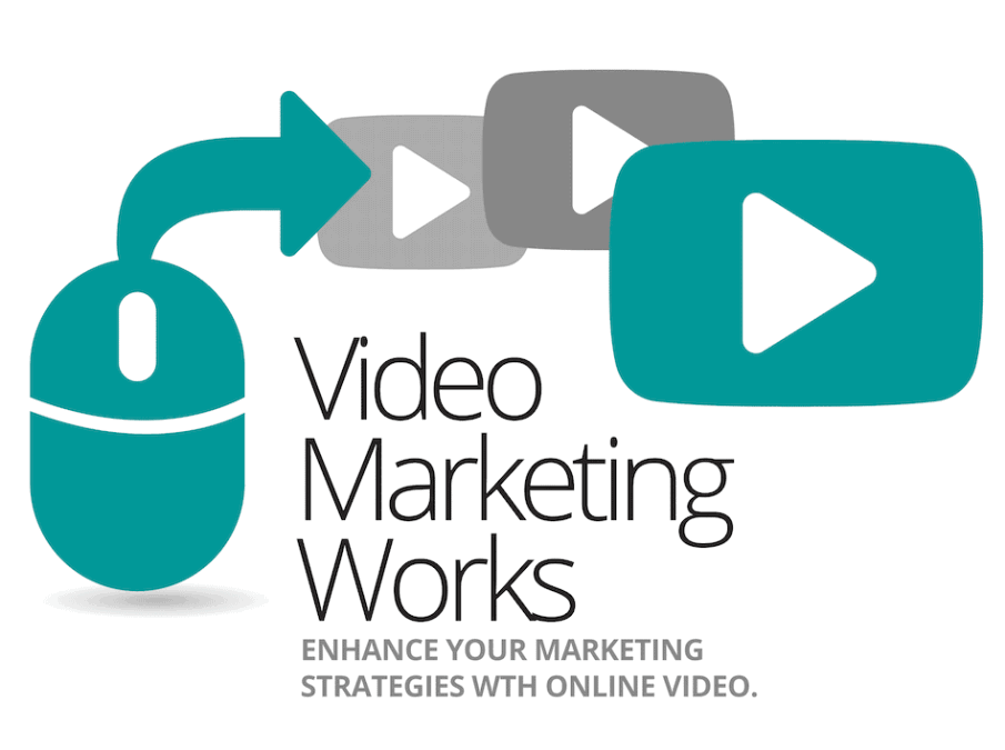 Video Marketing Works 1 video marketing works