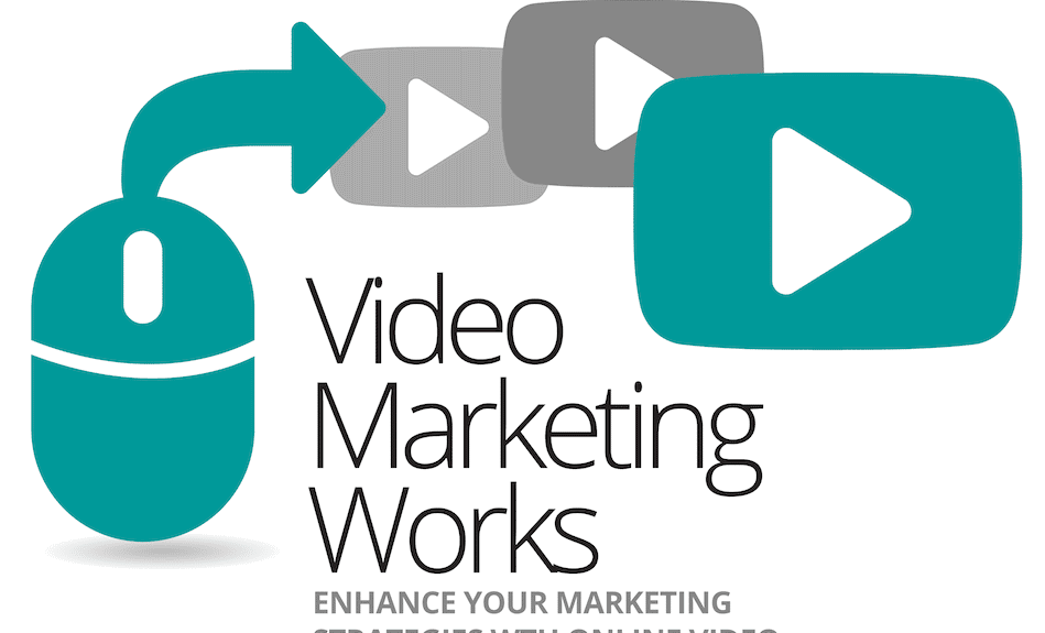 video marketing works