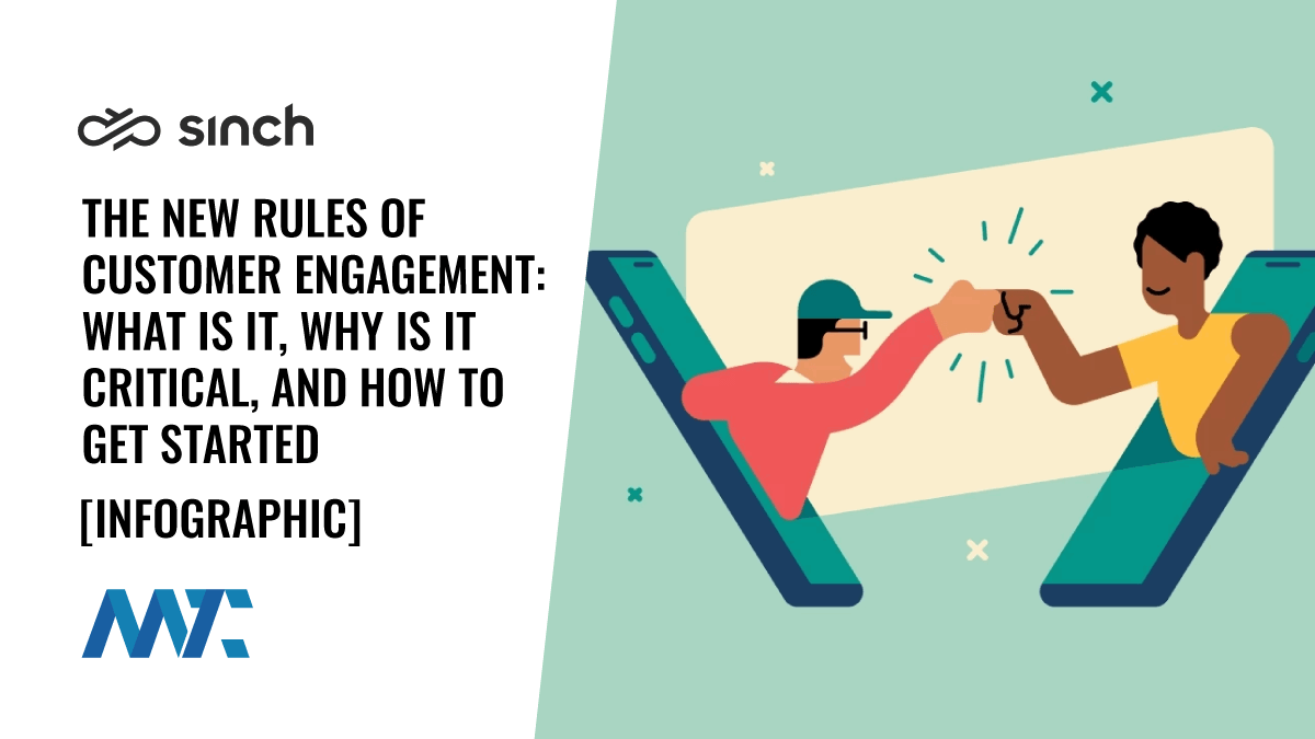 The New Rules of Customer Engagement 1 What is Customer Engagement? Rules, Statistics, and Infographic