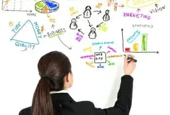 How to Find New Marketing Channels