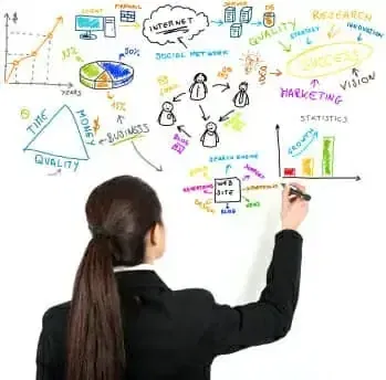 How to Find New Marketing Channels
