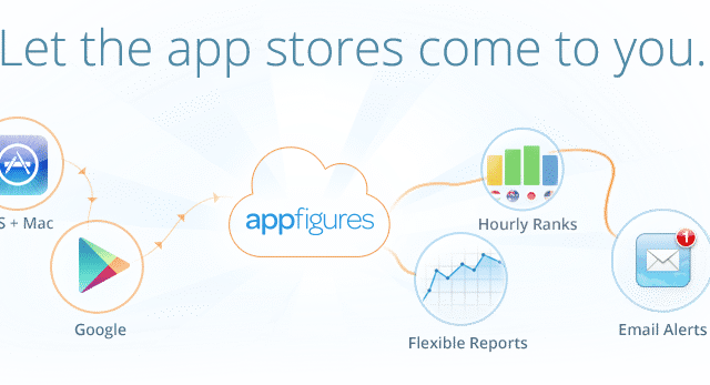 appfigures let
