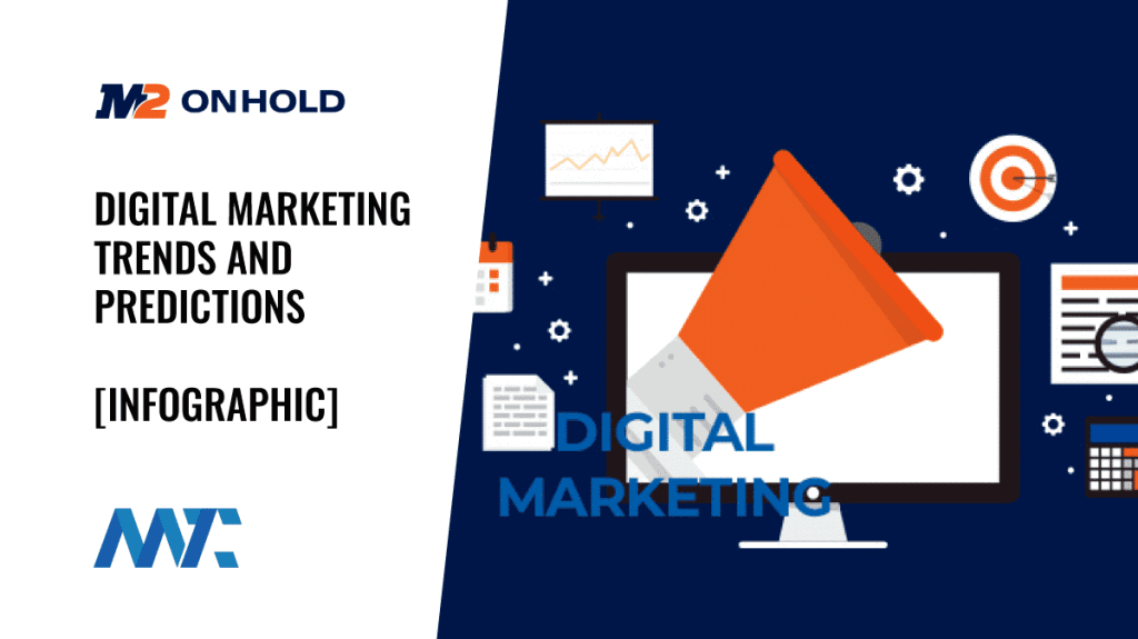Digital Marketing Trends and Predictions