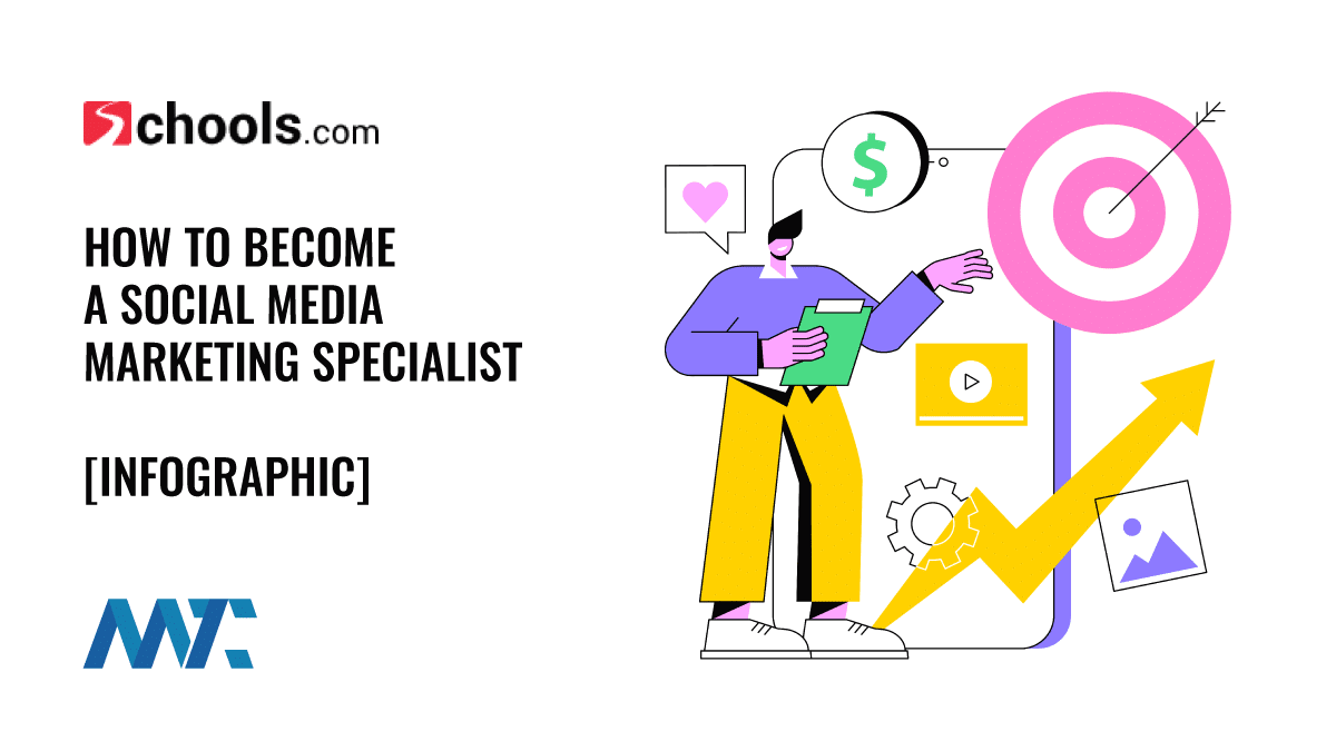 How To Become a Social Media Marketing Specialist 1 Social Media Marketing Specialist