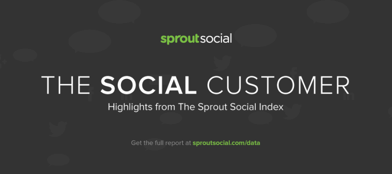 the social customer