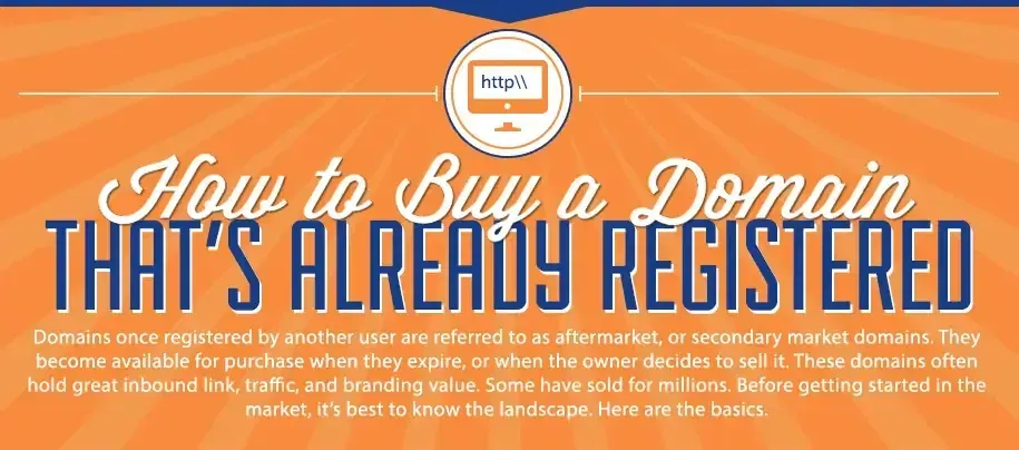 how to buy a registered domain