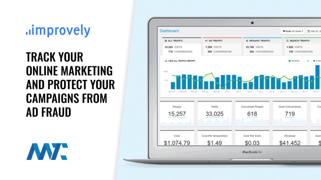 Improvely - Detect Ad Fraud and Protect Your Online Marketing