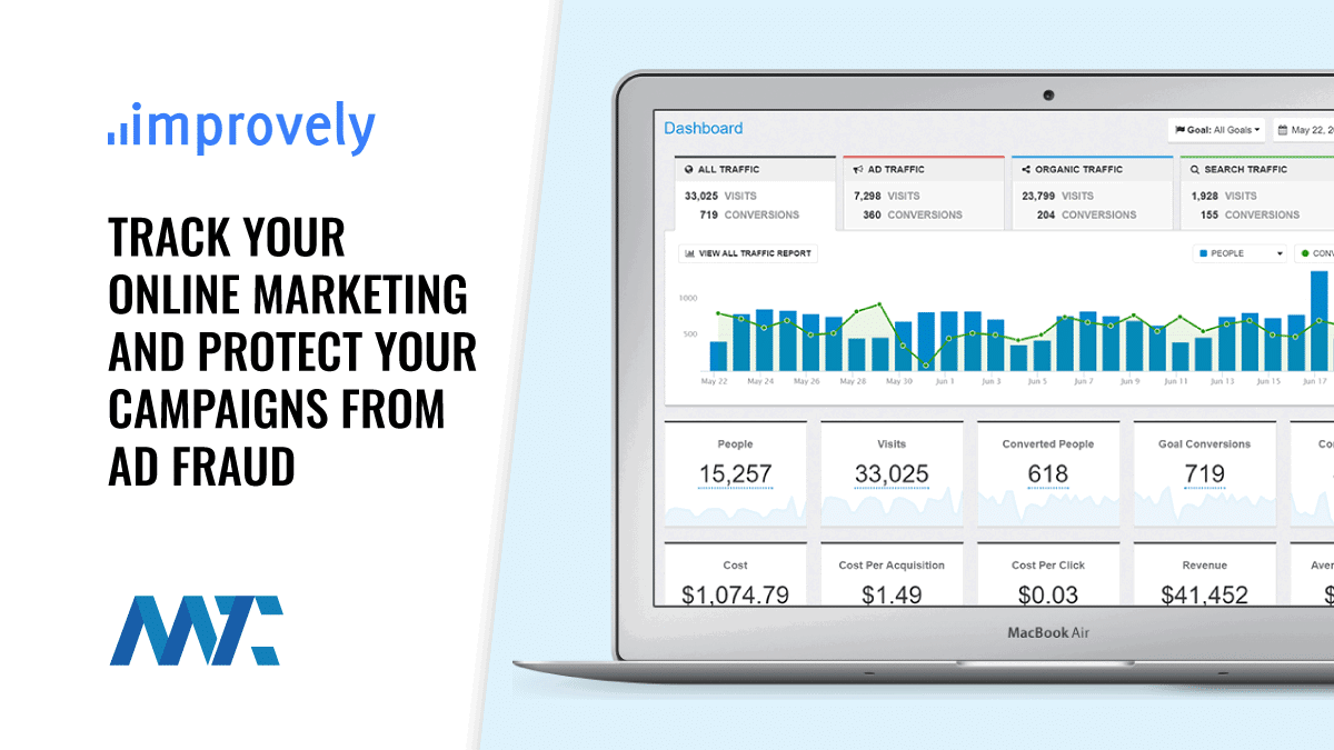 Improvely - Detect Ad Fraud and Protect Your Online Marketing