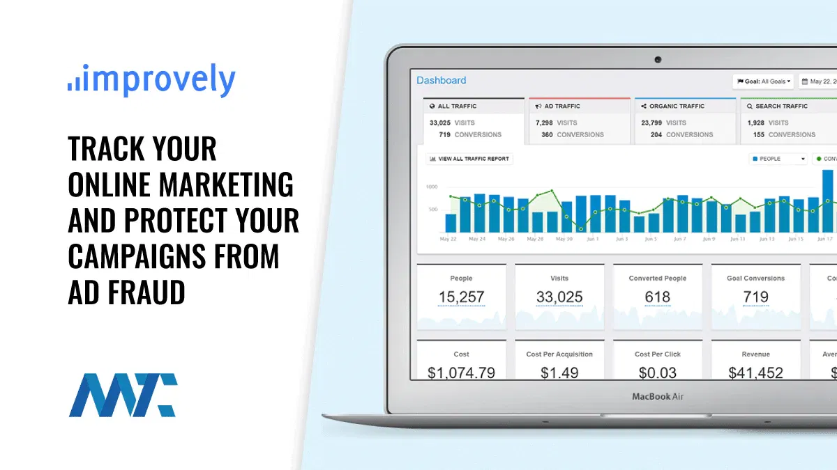 Improvely - Detect Ad Fraud and Protect Your Online Marketing