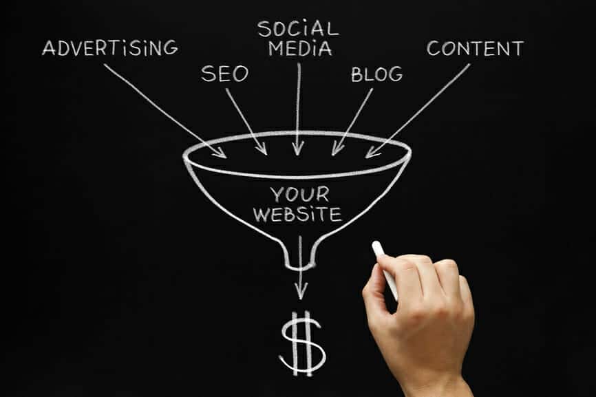 Selling IN Content is not Selling WITH Content 1 Depositphotos 19243745 s