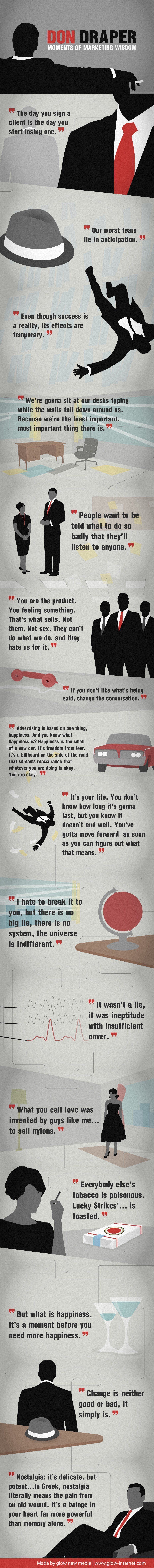 Mad Men Marketing Quotes from Don Draper