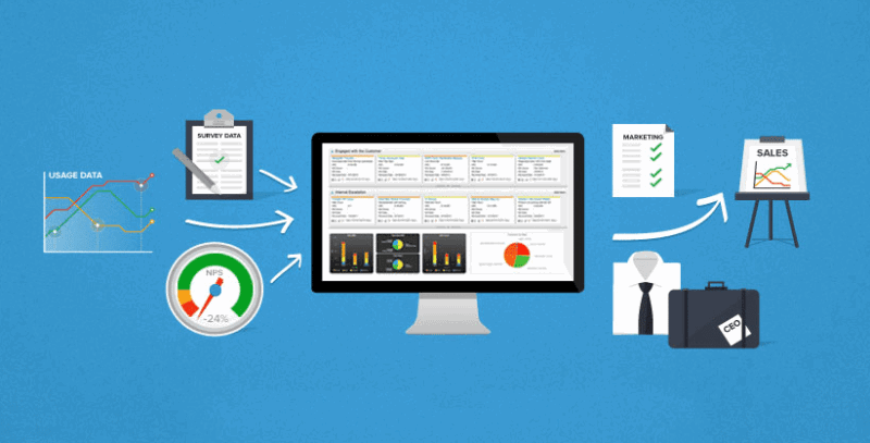 enterprise customer retention