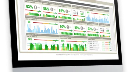 leger metrics dashboard
