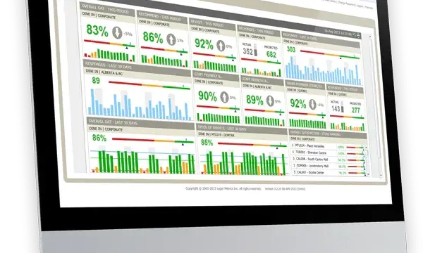 leger metrics dashboard