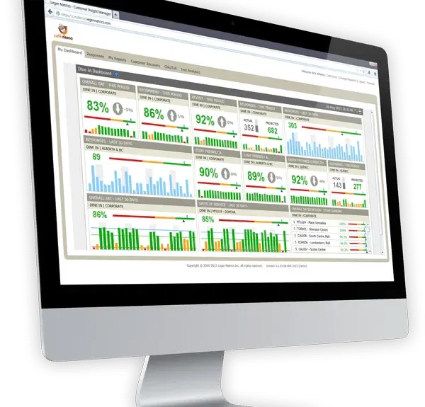 leger metrics dashboard