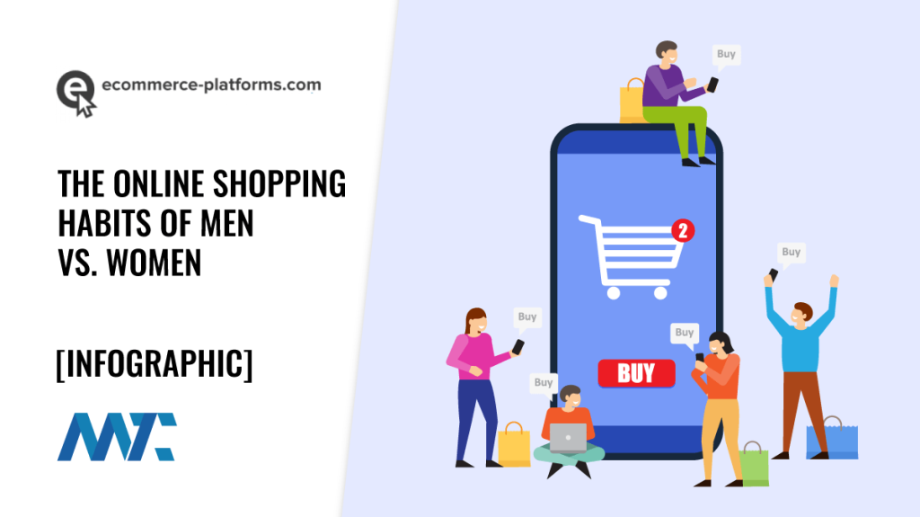 Men vs Women: Online Shopping Behavior