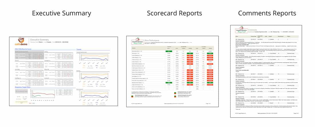 reports 1
