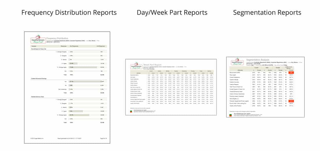 reports 2