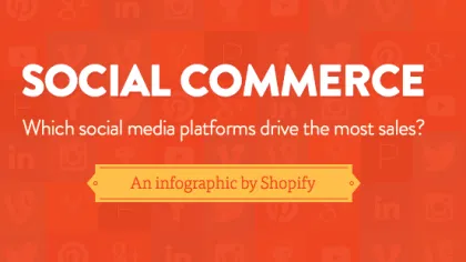 Which Social Media Platforms Drive the Most Sales?