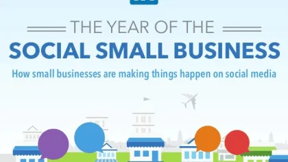 The Year of the Social Small Business