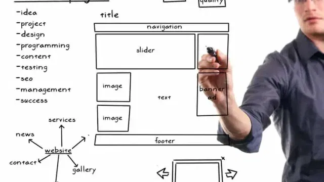 web plan