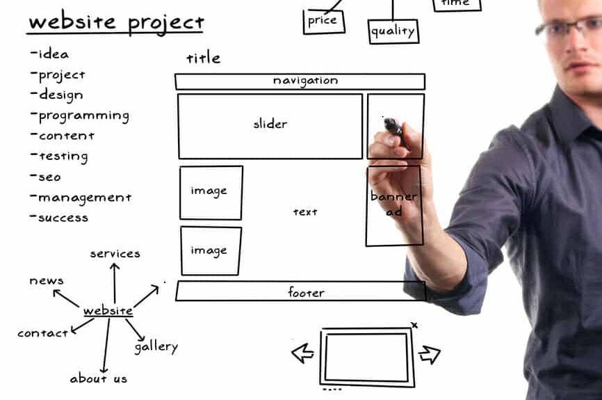 web plan